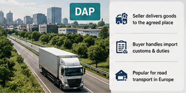 Truck delivering cargo directly to customer destination under DAP shipping terms